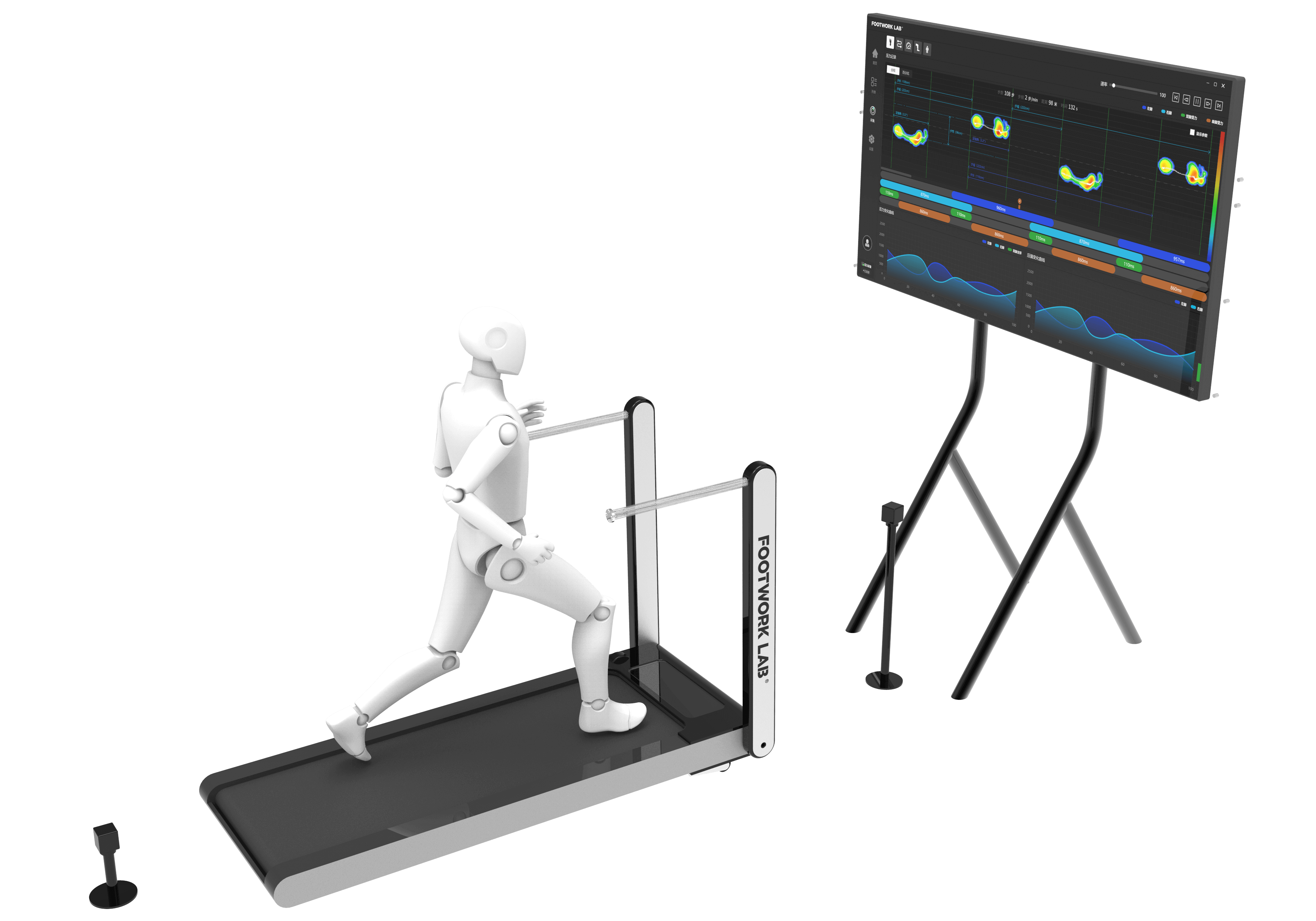 F5-LAB Gait Analysis