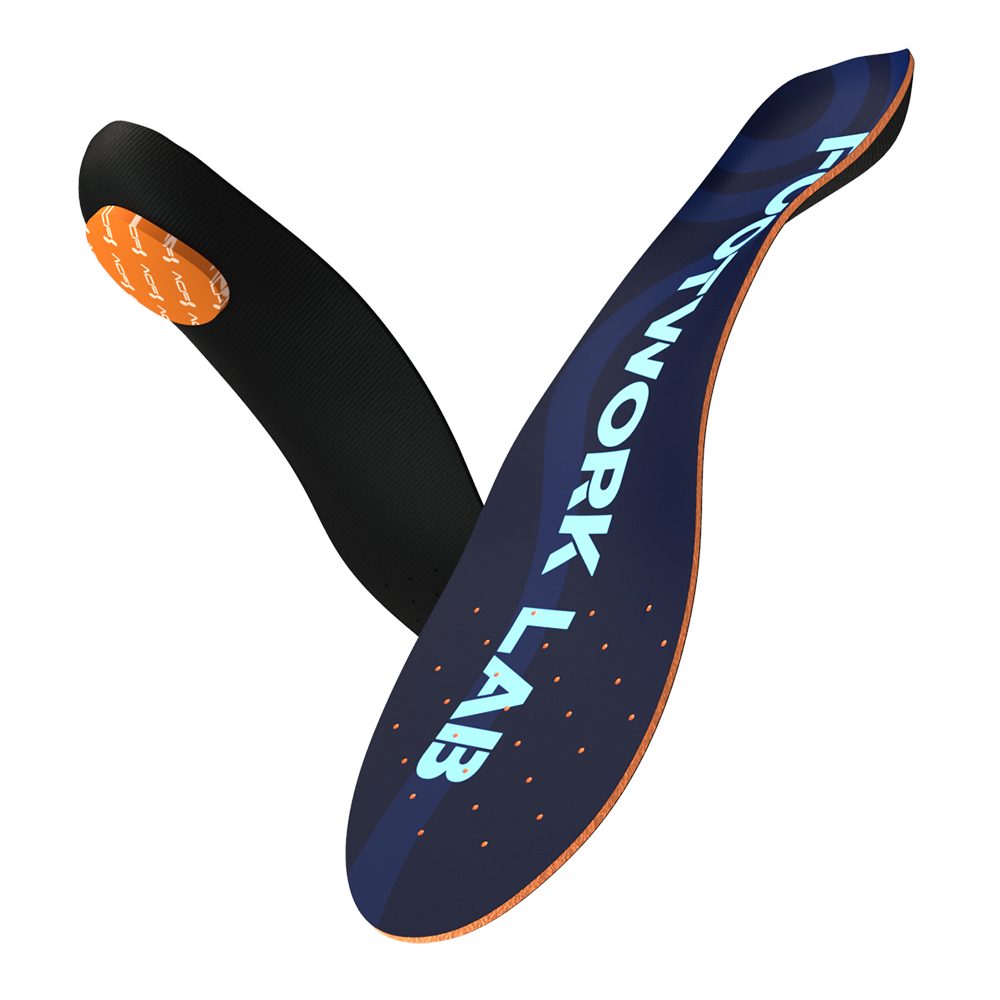 Sizing Custom Insole Equipment to the Appointment Book You Actually Have 3 FX custom orthotic insoles in production — FOOTWORK LAB