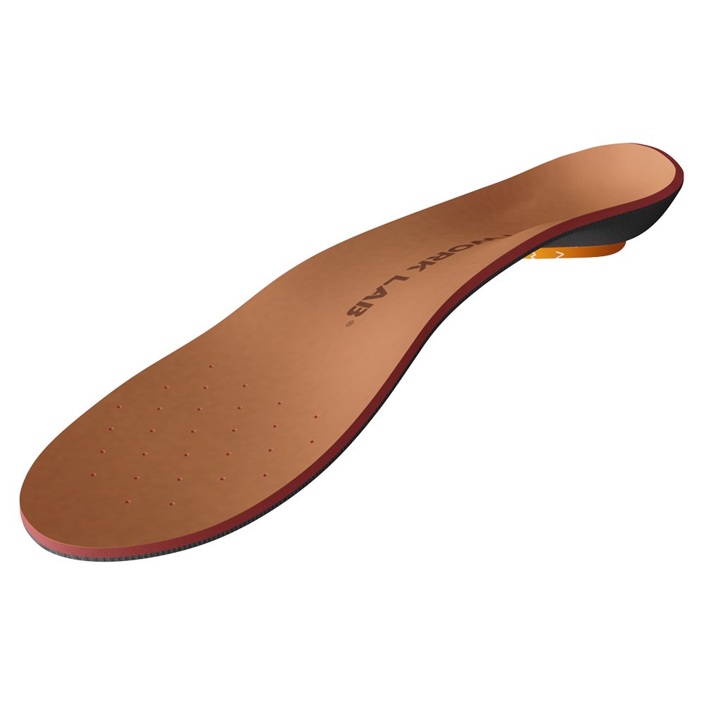 Orthotics and Footwear: How the Shoe Sets the Limits of the Insole 3 FX custom orthotic insoles — FOOTWORK LAB