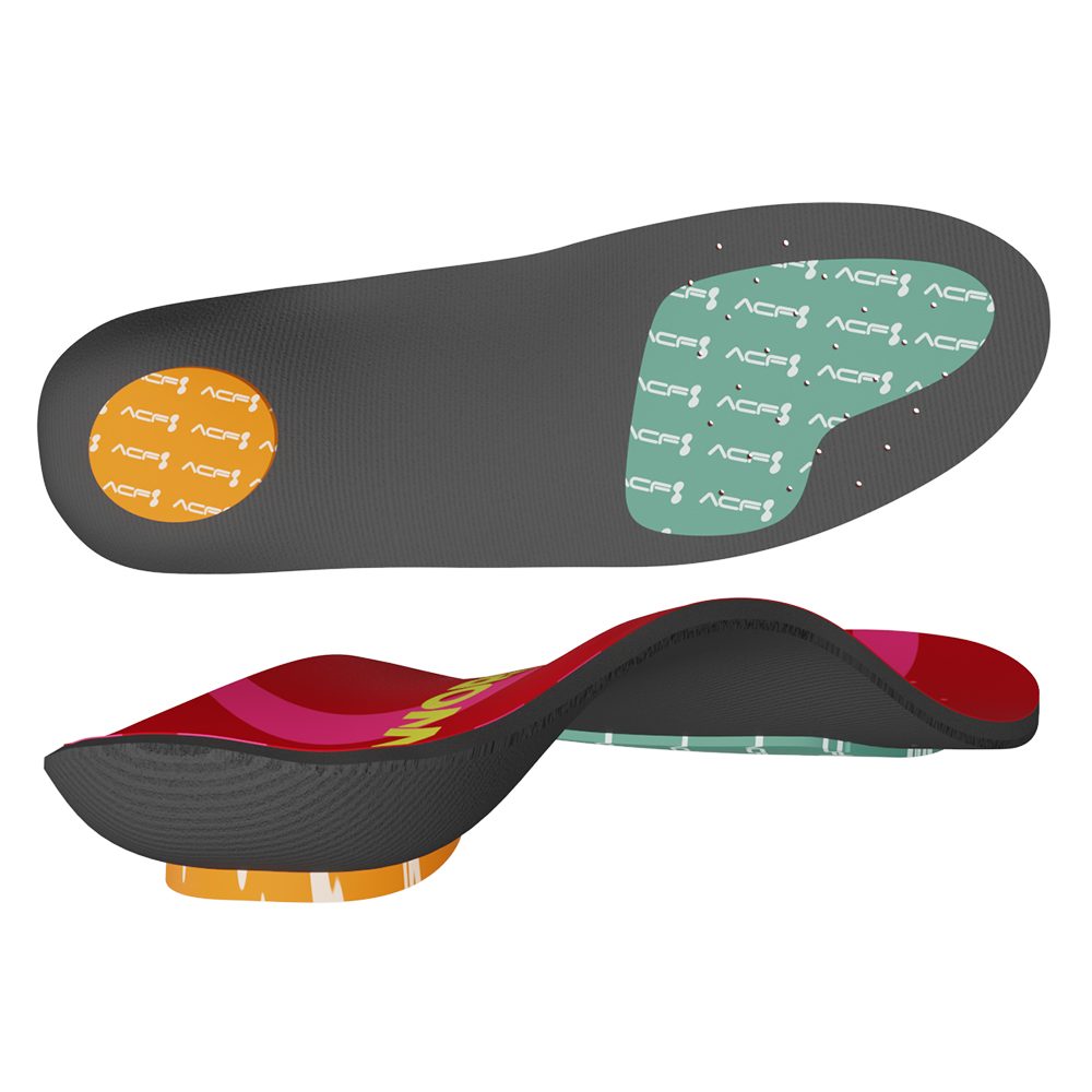 Orthotic Molds: What a Clinic Should Own and What Belongs to the Lab 1 FX custom orthotic insoles — FOOTWORK LAB